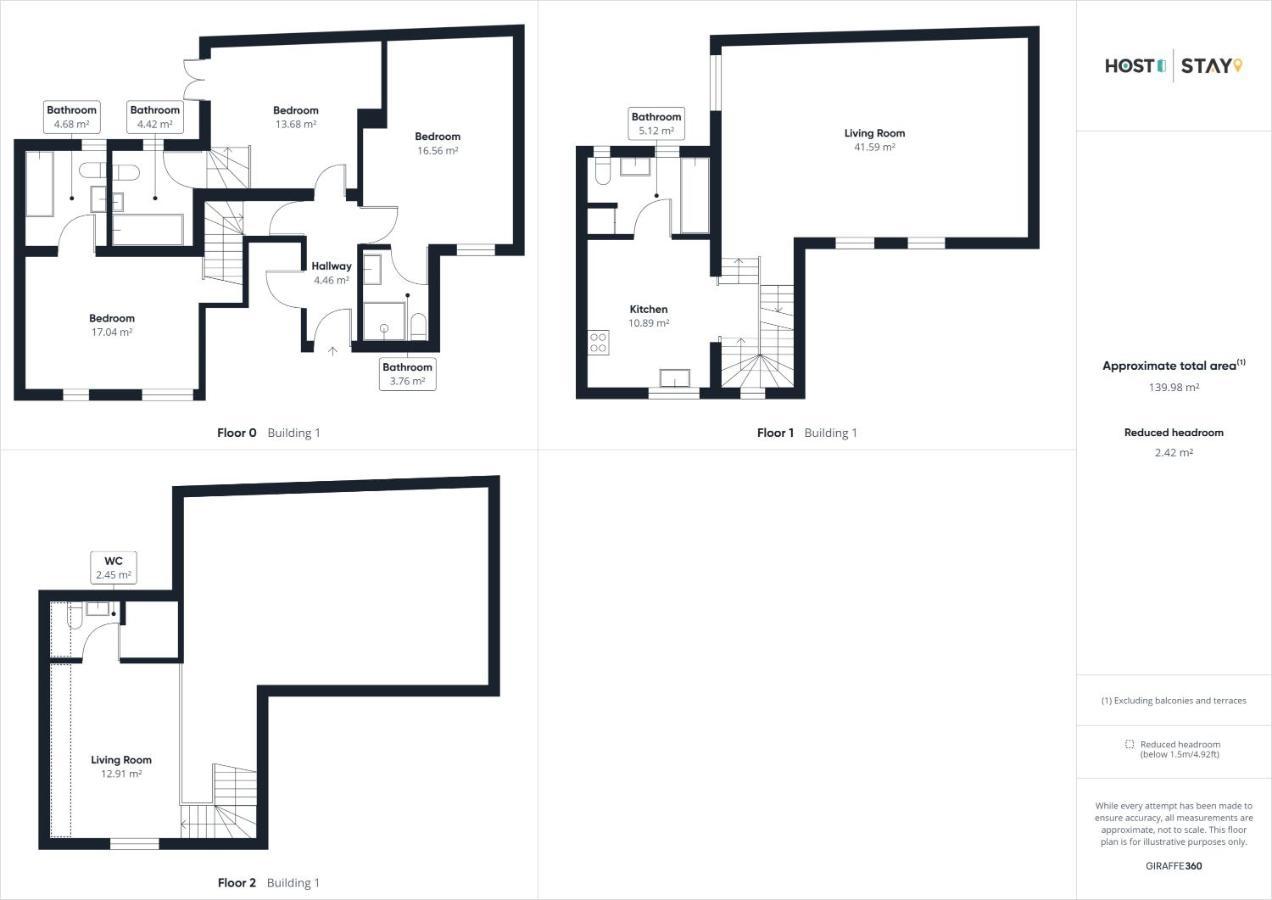 Host & Stay - The Annexe @ The Old Brewery 里士满 外观 照片